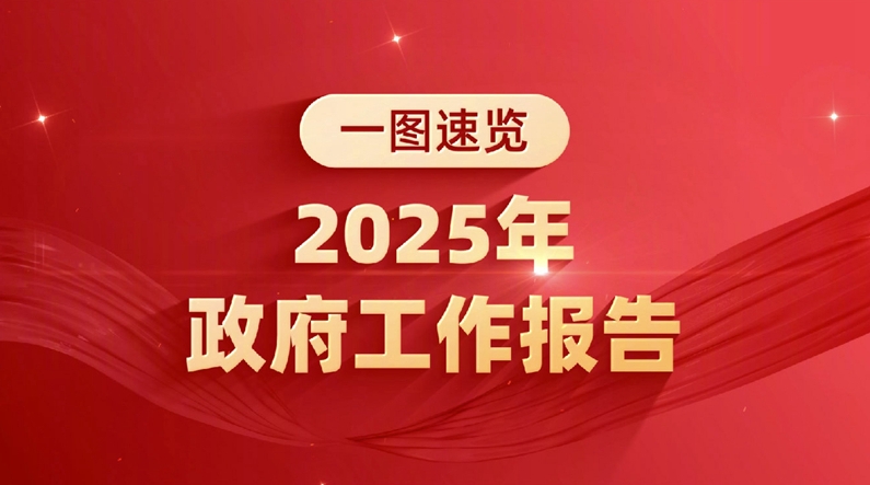 һͼ����2025��������������